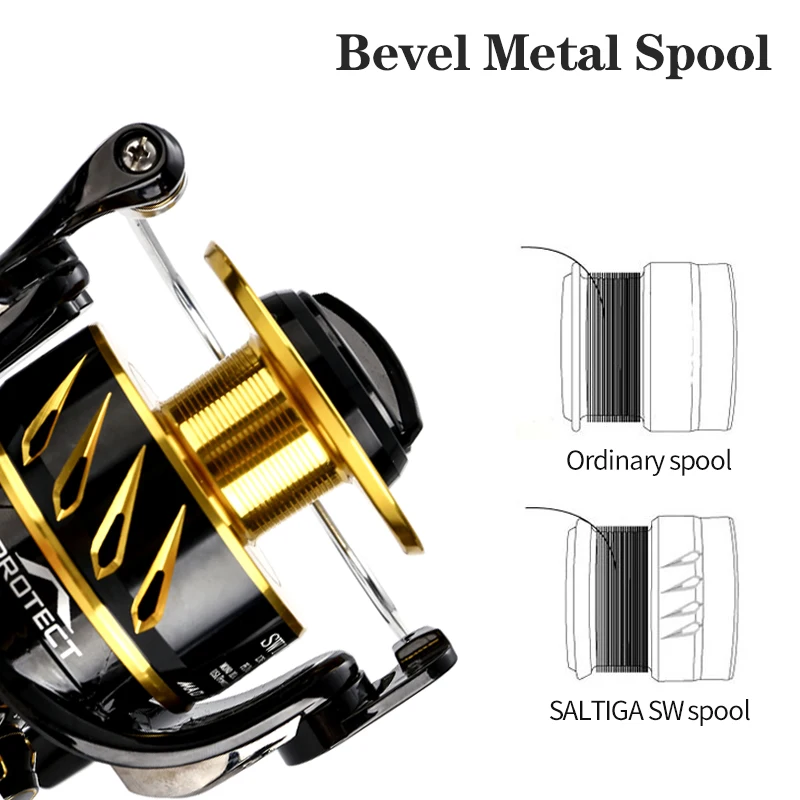 MADMOUSE Saltiga Hot Sell SW4000XG SW6000HG SW10000HG